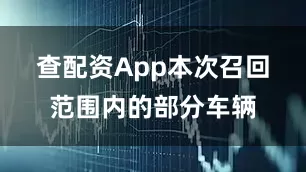 查配资App　　本次召回范围内的部分车辆