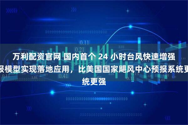 万利配资官网 国内首个 24 小时台风快速增强预报模型实现落地应用，比美国国家飓风中心预报系统更强